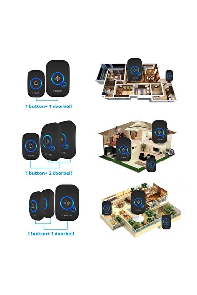 Choice US Plug Fuers Wireless Doorbell 1000ft Range Loud Enough With 4 Volume Levels Door Welcome Chimes LE