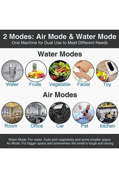 ALTHY EU 220V-240V ALTHY Ozone Generator Machine For Water & Air & Oil  - 1000 mg/h Timer Ozonizer Disinfe