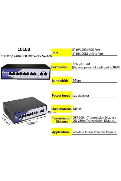Choice 10 Ports Kuwfi 8 Ports Poe Switch 100mbps Wifi Smart Ip Switch Poe Standard Rj45 Injector Switcher F