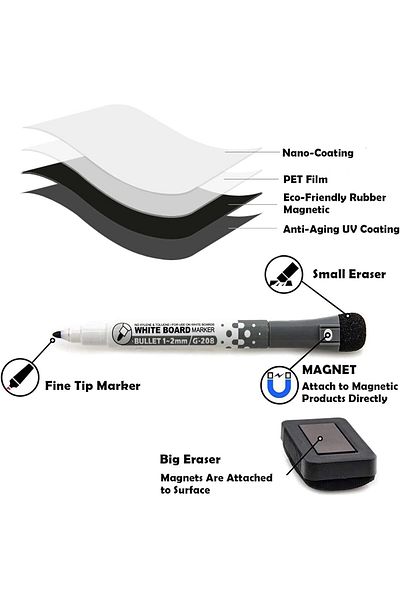 erorex لوح مسح مغناطيسي A4 للثلاجة، سبورة بيضاء للمطبخ، 21×30 سم، أبيض