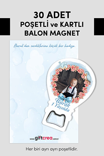 giftcrea Özelleştirilebilir Fotoğraf Baskılı ve Açacaklı Balon Magnet – Yeni ...