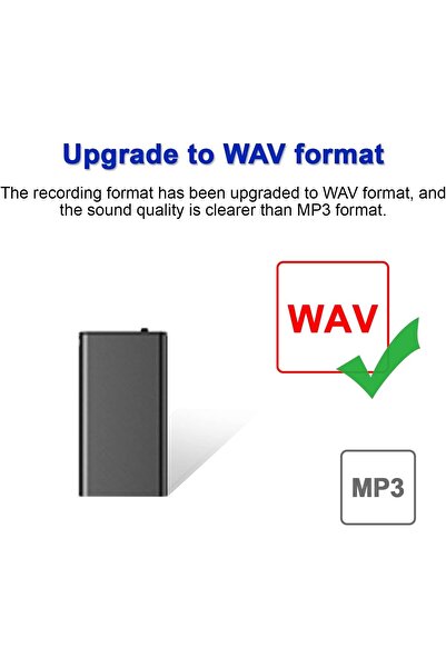 erorex Only 0.19 Inches Thick Mini Voice Activated Recorder Digital Audio Recorder Small Listening Device