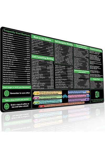 erorex لوحة ماوس اختصارات إكسل مقاس 35.4 بوصة × 15.7 بوصة، لوحة ماوس اختصارات لوحة المفاتيح، مقاس كبير جدًا، مناسبة للمكتب