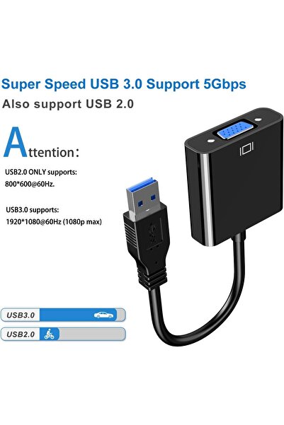 AWH محول USB 3.0/2.0 إلى VGA - محول فيديو متعدد الشاشات لأجهزة الكمبيوتر والكمبيوتر المحمول والشاشات وأجهزة العرض