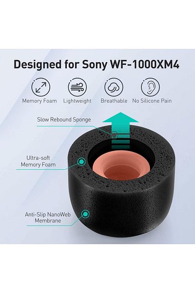 erorex Silicone Ear Plugs Accessories For Sony Wf 1000Xm4 Wf 1000Xm3 Eartips In Ear Earbuds Silicone Soft