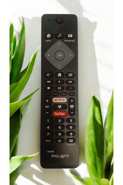 erorex New Tv Remote Control Replacement Fit For Skyworth Smart Led Remote Control Without Voice 539C