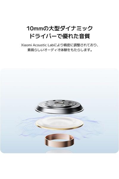 erorex سماعات أذن لاسلكية Redmi Buds 4 Active Tws بتقنية البلوتوث 5.3 وسماعة ألعاب منخفضة الكمون مع ضوضاء مكالمات الذكاء الاصطناعي