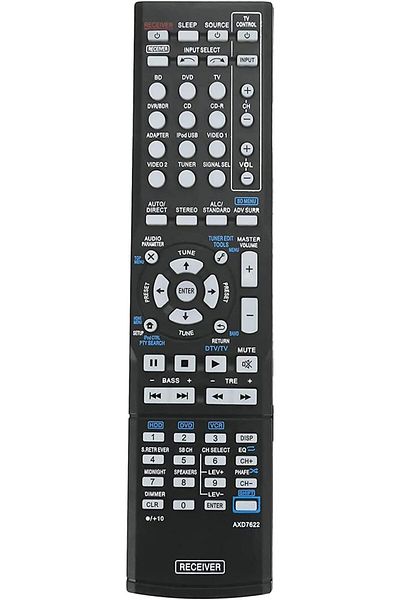 erorex جهاز تحكم عن بعد بديل جديد Rm F01 Rm F04 Rm E06 مناسب لجهاز Humax Foxsat Hdr Hd Fox T2 Ihdr 5200C Hdr