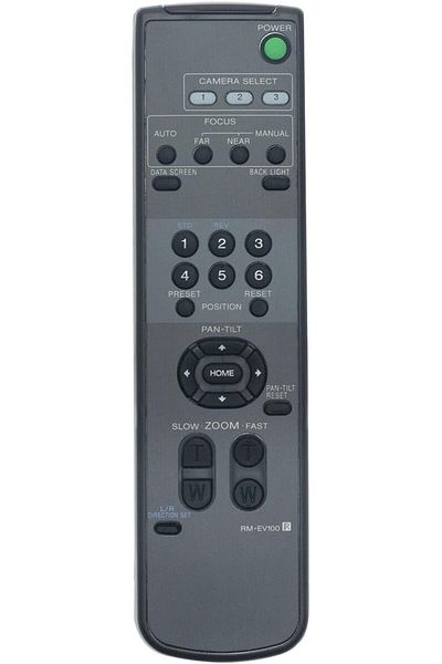 erorex Replacement Learning Remote Control Suit For Mxq Pro 4K Smart Android Tv Box Media Player Mxqmxq