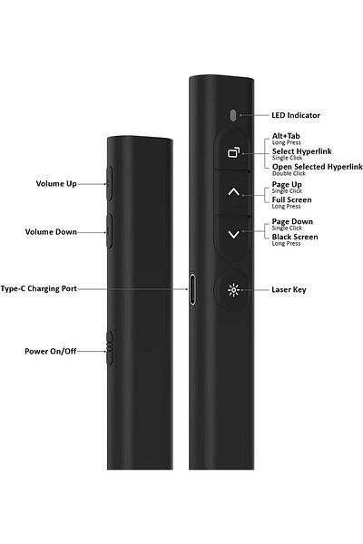 erorex Presentation Clicker Rechargeable Powerpoint Clicker Wireless Presenter Remote 2.4Ghz Hyperlink