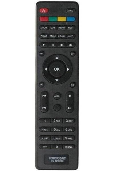 erorex 994Av Mini Hd Universal Remote Control Comprehensive Functionality For Enhanced Media Control