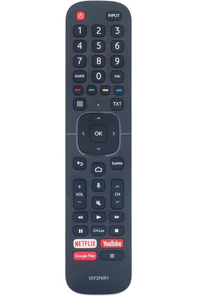 erorex P3700 Replacement Voice Remote Control Fit For Nvidia Shield Android Tv And Nvidia Shield 4K
