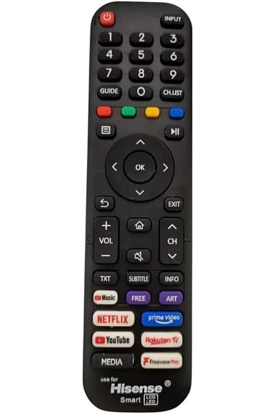 erorex Replacement Remote Controller For Stargold Receiver Sg 1300 Hd Sg 510 Hd