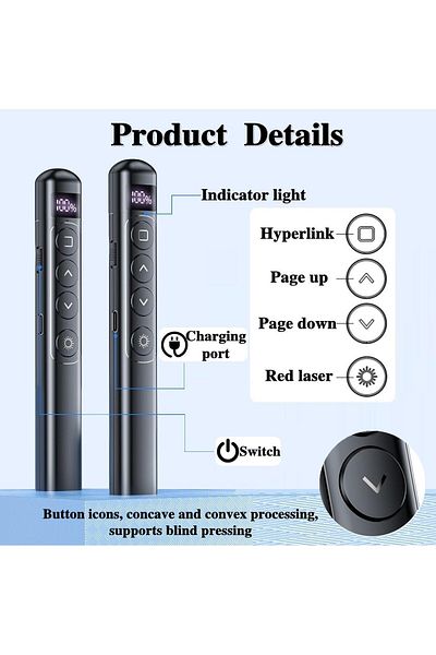 erorex Wireless Presenter Presentation Clicker With Red Laser Rf 2.4Ghz Usb Presentation Remote Control