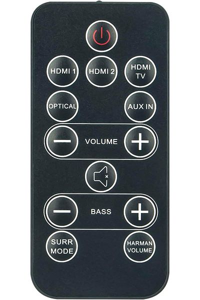 erorex N2Qayb000485 Replaced Remote Control Applicable For Panasonic Tv Tc P50U2 Tc P50X2 Tc P54S2 Tc