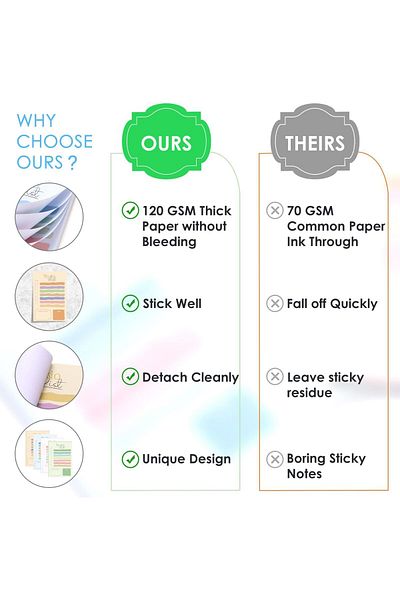 erorex Say Goodbye To Boring Sticky Notes With To Do List Sticky Notes 200 Sheets 4 X 6 Inches To Do List