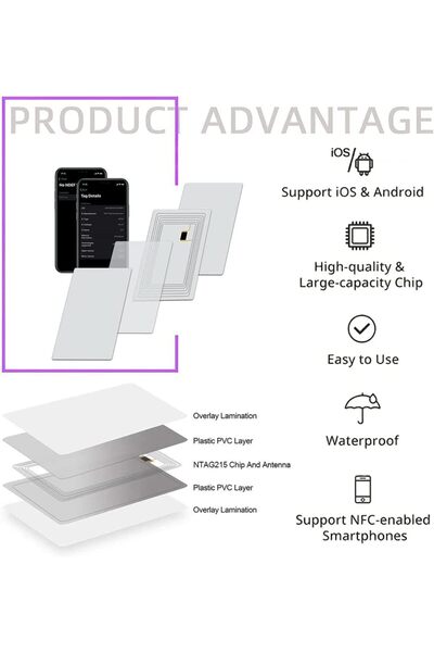 erorex 30Pcs Nfc Tags Ntag215 Cards Printable Nfc Cards Blank Pvc Iso Id Card 504 Bytes Memory Rfid