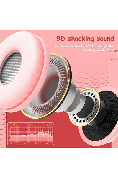 erorex Bluetooth Headphones Over Ear Foldable Wireless Headphones Hi Fi Stereo Bluetooth 5.0 Headset Built