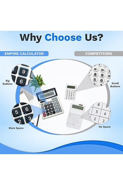 erorex Desk Calculator With Large Key Buttons 12 Digits Large Eye Angled Display Solar And Battery Powered