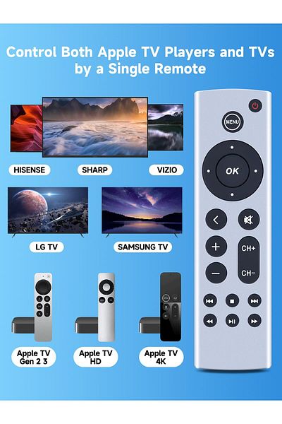 erorex جهاز التحكم عن بعد MKJ39170828 بديل مناسب لتلفزيونات Lg LCD LED