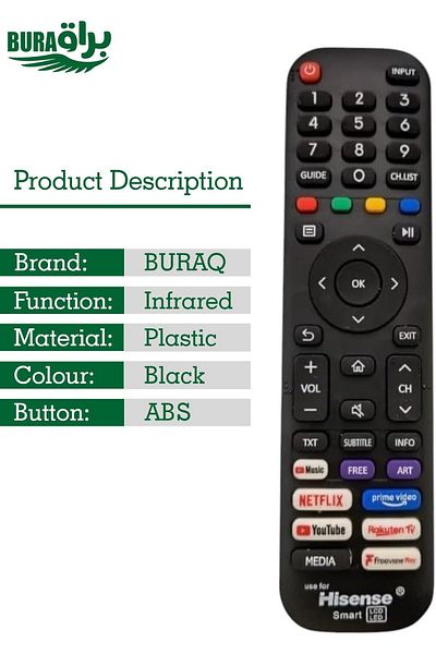 erorex Replacement Remote Controller For Stargold Receiver Sg 1300 Hd Sg 510 Hd