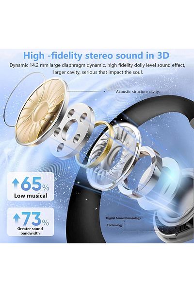 erorex Usb C Headphones For Samsung S23 Fe S22 S21 S20 A53 A54 Wired Earbuds Magnetic In Ear Type C