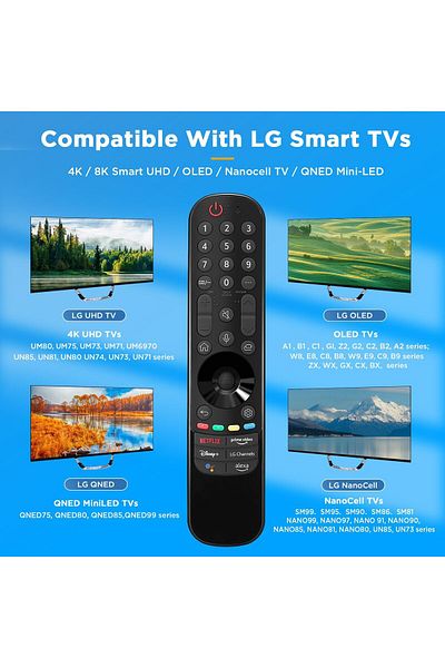 erorex An Mr21Ga Magic Remote Control For Lg Tv Models Without Voice Magic Pointer Function