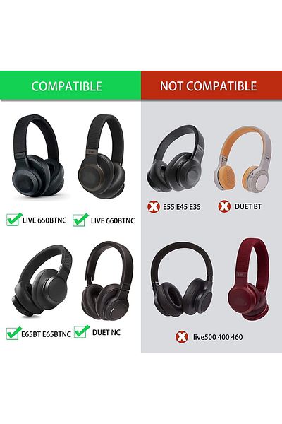 erorex Headphone Ear Covers 100 Pieces Disposable Earphone Overs Sanitary Non Woven Stretch Earpad Covers