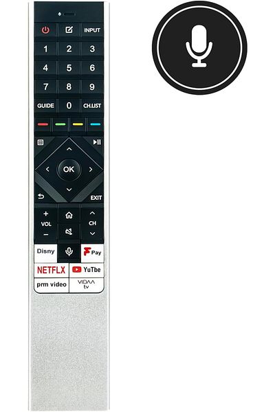 erorex جهاز تحكم عن بعد بديل بالأشعة تحت الحمراء متوافق مع تلفزيون Skyworth Smart LED TV 24E66A 32E66A 50E58 32E57