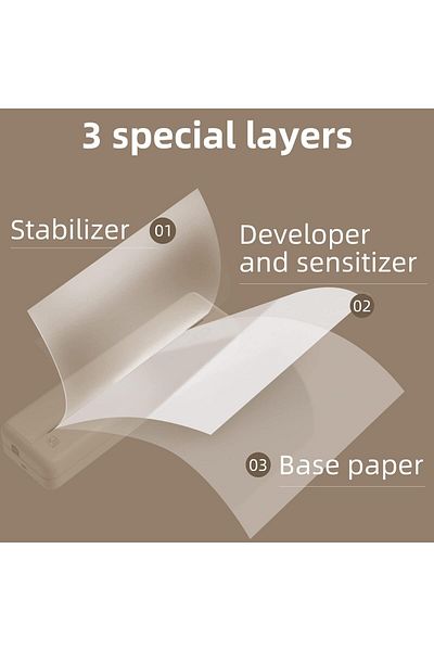 erorex Mt810 A4 Thermal Paper 2Rolls Compatible With Mt810 Bisofice A4 Printer 210Mmx7000Mm Roll
