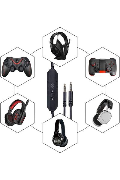 erorex Arctis Pro Headset Cable Replacement Audio Wire For Steelseries Arctis 3 Arctis 5 Arctis 7 Gaming