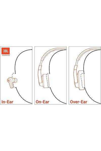 erorex Tune 710Bt Wireless Over Ear Headphones Deep Powerful Bass 50H Battery Hands Free Call Voice