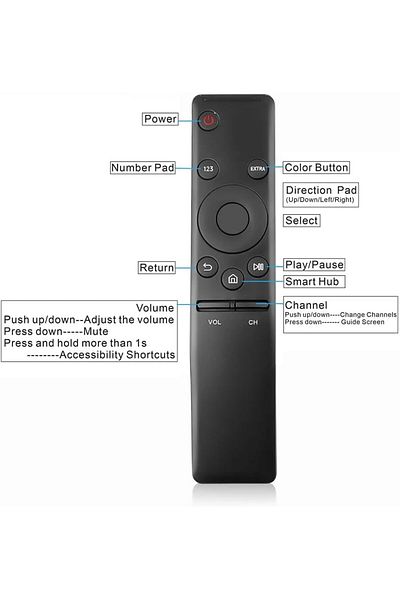 erorex Smart Wifi Ir Remote Control With Temperature Humidity Sensor With Time Date Display Infrared