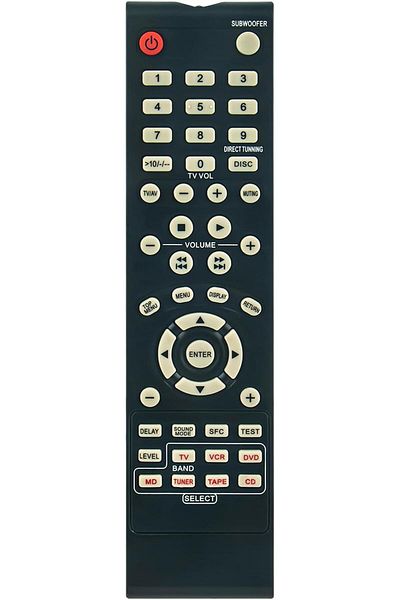 erorex Eur7722Kf0 Replaced Remote Control Fit For Panasonic Receiver System Scht05 Saht05 Scht07 Saht05Ps