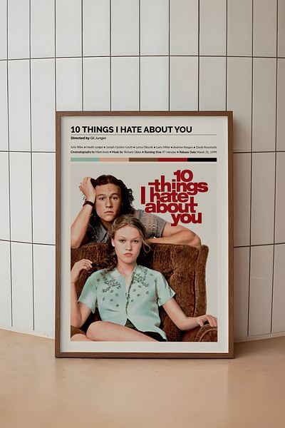 House Gorgeous 10 lucruri pe care le urăsc despre tine Poster fără rame cu design de film