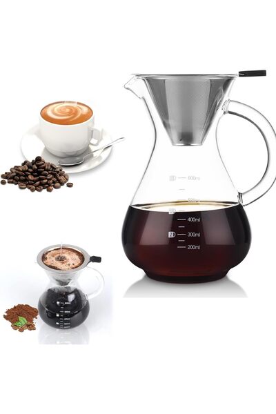 erorex Pour Over Coffee Maker, 600Ml Paperless Borosilicate Glass Carafe Reusable Stainless Steel