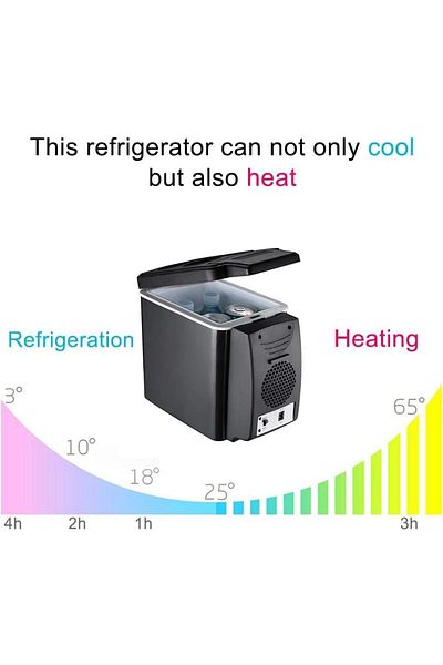 erorex 6L Car Mini Refrigerator Lightweight Dual Use Fridge With Cooler And Warmer 12V Multifunctional