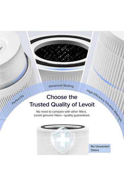 erorex Core 300 Air Purifier Replacement Filter 3 In 1 True Hepa High Efficiency Activated Carbon Core300