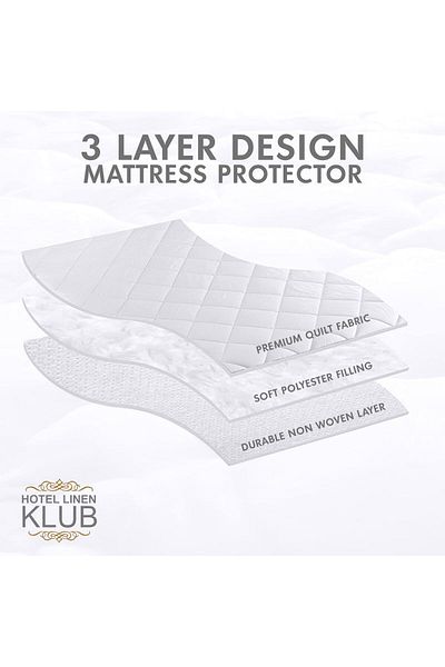erorex 144 Thread Count Quilted Mattress Protector Double Size 150