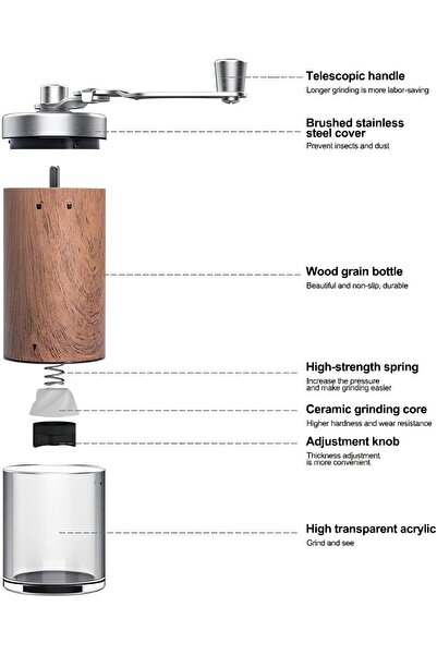 erorex V60 Coffee Maker Set, 6Pcs Pour Over Coffee Maker Set, Drip Coffee Maker Kit Manual Coffee Grinder,