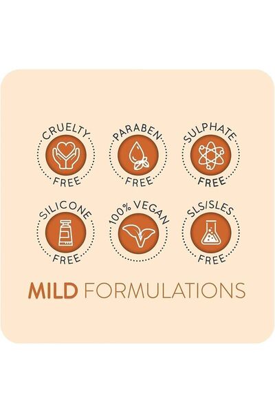 Animology Dirty Dawg No Rinse Durulama Gerektirmeyen Sprey Köpek Şampuanı 250 mL