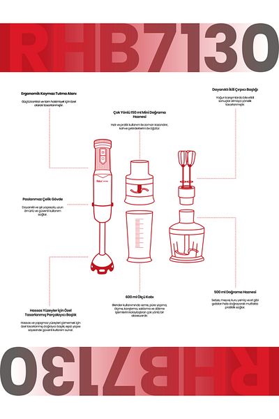 Relux Rhb7130 Blender Set (5in1) 1300 Watt