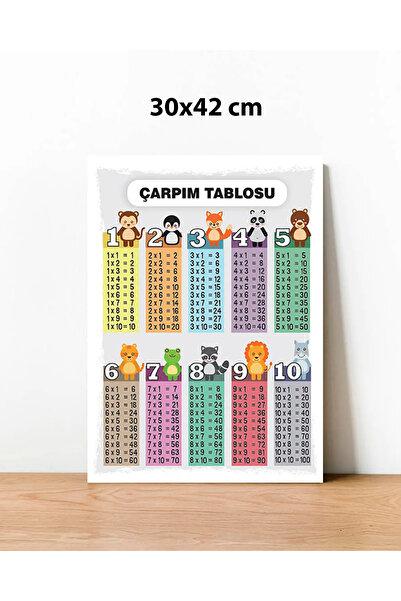 30x42 Cm Çarpım Tablosu Hayvanlar Temalı Pvc Kaplamalı Poster