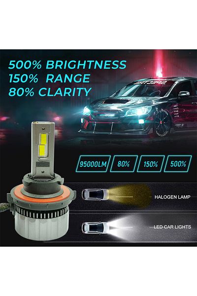 Spider H13 LED Headlight Bulb, 95000LM 150W, 500% Brighter, Super Bright, Plug & Play, Long-Lasting