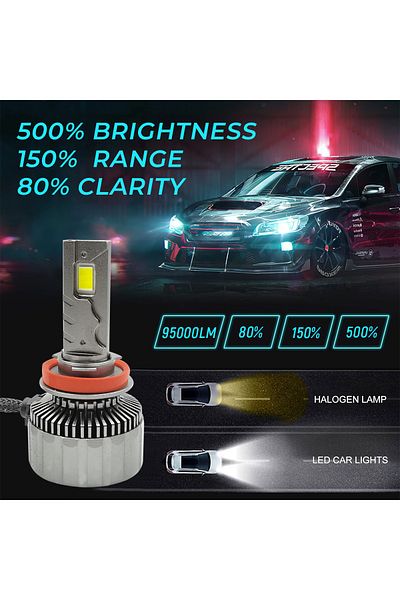 Spider H11 Car LED Headlight Bulb 95000LM 150W Super Bright, Waterproof, Easy Installation - 2 Pack