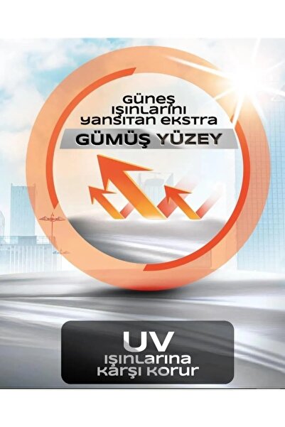 AutoEN Yarım Araba Brandası Güneş koruyucu-Kar Buz Önleyici- UV Korumalı