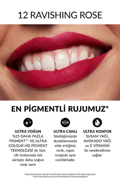AVON Ultra Mat Ruj