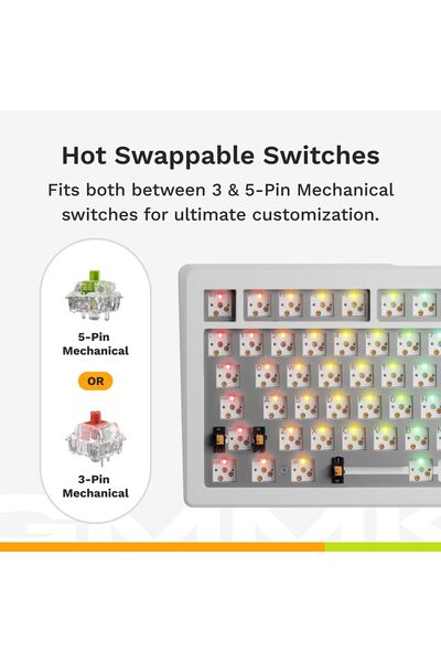 Glorious GMMK 3 75% TKL، أبيض، Hotswap، PBT، إنجليزي