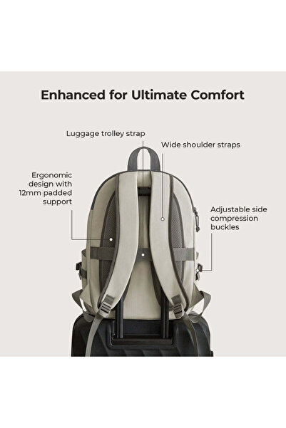 BAGSMART Soar 25L 180° Open Clamshell Travel Backpack Set