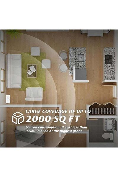 COOYA Aromatherapy Machine,Intelligent Cold Air Technology,Anhydrous Essential Oil Diffuser,Bluetooth Wifi